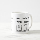 Uw periodieke lijstnaam mok (Voorkant rechts)