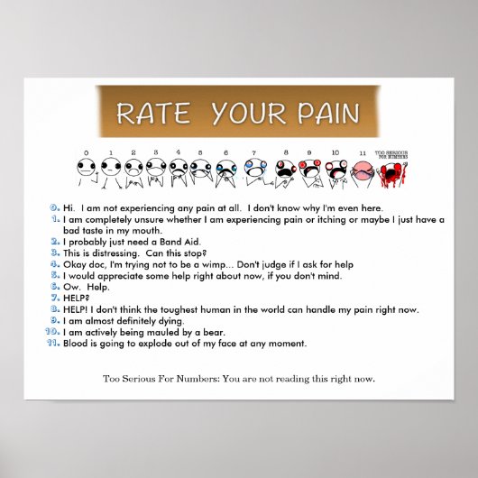 Uw pijn beoordelen poster (Voorkant)
