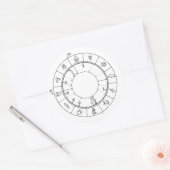 Uw unieke horoscoop wiel natale grafiek ronde sticker (Envelop)