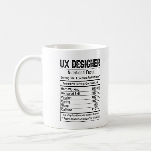 UX Designer Nutrition Facts 11 oz Coffee Mug Koffiemok (Links)