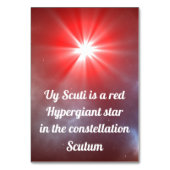 UY Scuti Kaart (Achterkant)