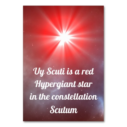 UY Scuti Kaart (Achterkant)