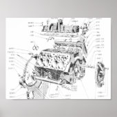 V8-motor Poster (Voorkant)