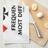 Vaak de moeilijkste Bodmanager Bridge doorgeven Theedoek (Quarter Fold)