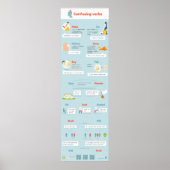 Vaak verwarde uiteinden poster (Voorkant)