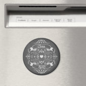 Vaatwasser Keuken Gerechten Schoon Vuil Krijtbord Magneet (Insitu (Vaatwasser))