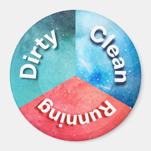 Vaatwasser Magneet Kantoor Keuken Schoon Vuil (Voorkant)