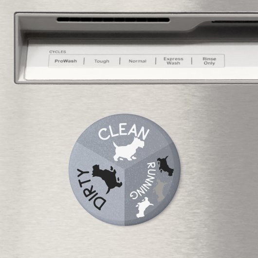 Vaatwasser Magnet Grijze Hond Schoon Vuil Hardlope (Insitu (Vaatwasser))