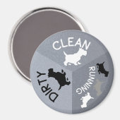 Vaatwasser Magnet Grijze Hond Schoon Vuil Hardlope (Voorkant / Achterkant)