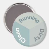 Vaatwasser omkeerbare gerechten schoon vuile hardl magneet (Voorkant / Achterkant)