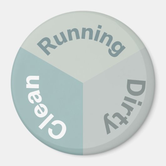 Vaatwasser omkeerbare gerechten schoon vuile hardl magneet (Voorkant)