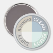 Vaatwasser Schoon Vuil Leeg Running Modern Magneet (Voorkant / Achterkant)