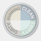 Vaatwasser Schoon Vuil Leeg Running Modern Magneet (Voorkant)