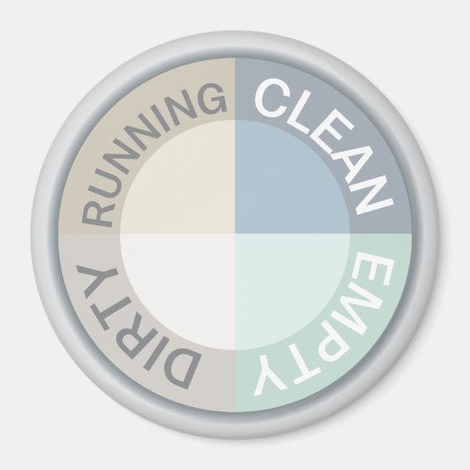 Vaatwasser Schoon Vuil Leeg Running Modern Magneet (Voorkant)