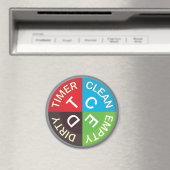 Vaatwasser Schoon Vuil Lege Timer Keuken Magneet (Insitu (Vaatwasser))