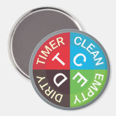 Vaatwasser Schoon Vuil Lege Timer Keuken Magneet (Voorkant / Achterkant)