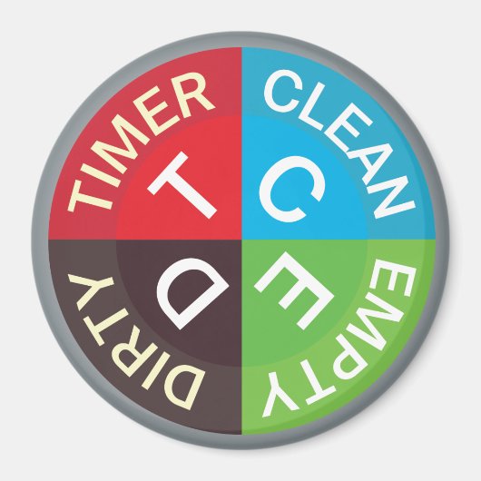 Vaatwasser Schoon Vuil Lege Timer Keuken Magneet (Voorkant)