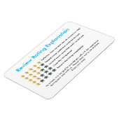 Vacation Rental Five Star Magnet Magneet (Linkerzijde)