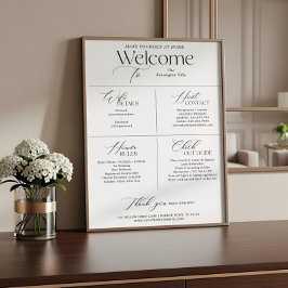 Vacation Rental Host Welcome House Rules WiFi Sign Poster