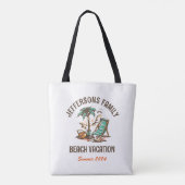 Vacature voor de familie tote bag (Achterkant)