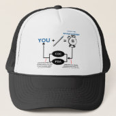 Vaccinatieschema Trucker Pet (Voorkant)