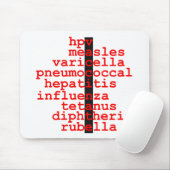 Vaccineren van muispad muismat (Met muis)