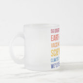 Vaccins Science Klimaatverandering is echt 5G Covi Matglas Koffiemok (Links)