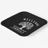 Vactuurboom voor zomervakantie bij gezinsherenigin papieren bordje (Gebogen)