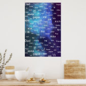 Vader in veel verschillende wereldtalen - Blauw Poster (Keuken)