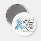 Vader Prostate Cancer Ribbon Magneet (Voorkant / Achterkant)