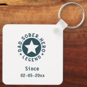 Vader Sober Legend Star Sobriety Gift Vader Sleutelhanger (Achterkant)