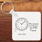 Vaderdag Foto met speciale datum en bericht Sleutelhanger (Voorkant)