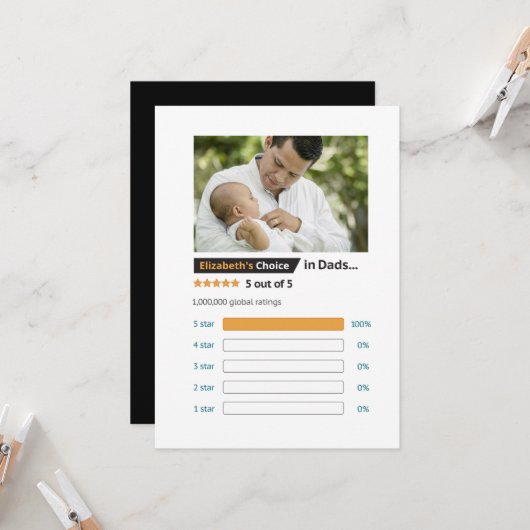 Vaderdag Grappige Beste Pap Kaart (Voorkant / Achterkant in situ)