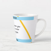 Vaderdag Ik Citeer 3 Koffie mok (Rechts)