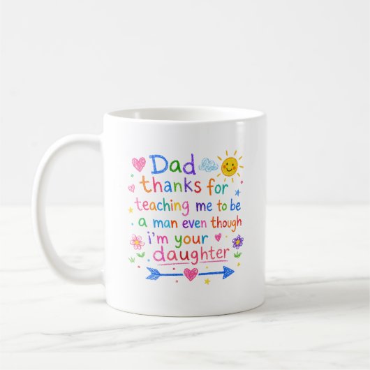 Vaderdag - Papa Bedankt Koffiemok (Links)