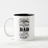 Vaderdag Tweekleurige Koffiemok (Links)