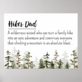 Vaderdag wandelaar vader gepersonaliseerde offerte poster (Voorkant)