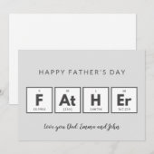 Vaderdagkaarten Leuk Grappig Bedankkaart (Voorkant / Achterkant)