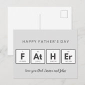 Vaderdagkaarten Leuk Grappig Briefkaart (Voorkant / Achterkant)