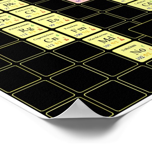 Vajra Periodic Table met Colour Elements Poster (Hoek)