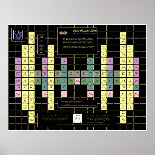 Vajra Periodic Table met Colour Elements Poster (Voorkant)