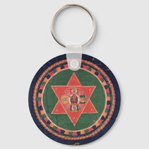 Vajravarahi Vajrayogini Tibetan Buddhist Mandala Sleutelhanger