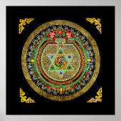 Vajrayogini Mandala Poster (Voorkant)