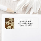 Vakantie adres label Sticker (Insitu)