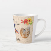 Vakantie herinneringen Latte cup Latte Mok (Rechts)