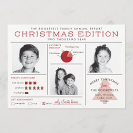 Vakantie Nieuwsbrief Infographic Funny Christmas Kaart