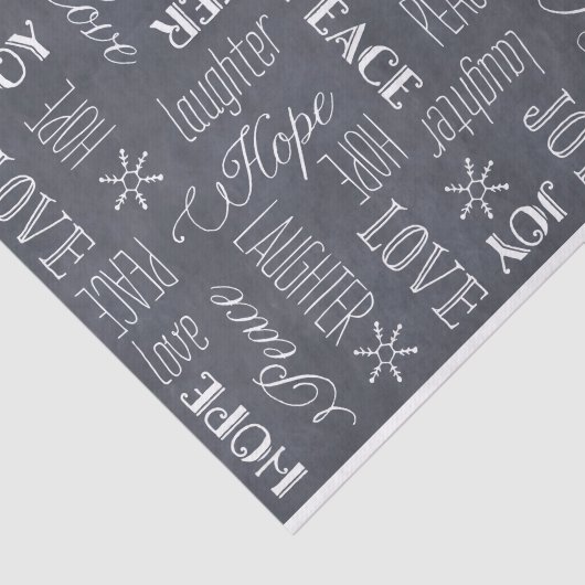 Vakantiegangers Vakantiedraaiboek Tissuepapier (Detail)