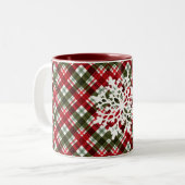 Vakantiegeld Mok (Voorkant links)