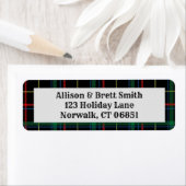 Vakantiegels van het terugkeeradres van de feestda etiket (Insitu)