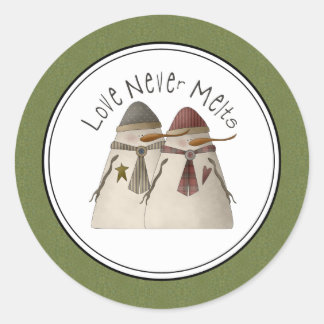 Vakantiegrootte Stickers